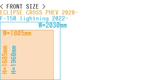 #ECLIPSE CROSS PHEV 2020- + F-150 lightning 2022-